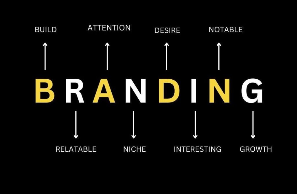 Best Freelance Digital Marketer